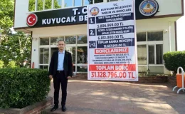 Aydın’ın Kuyucak İlçe Belediye Başkanı Uğur Doğanca, Belediyenin Mali Durumunu Açıkladı